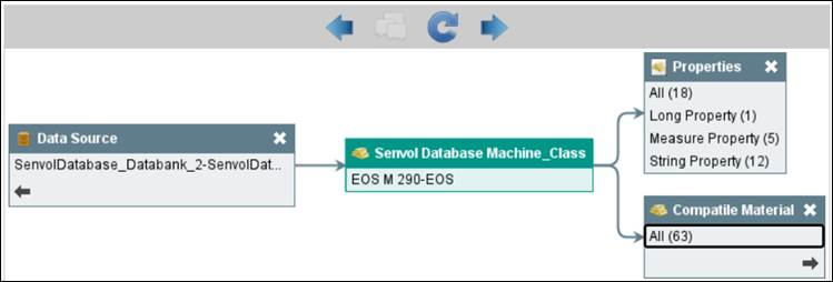 What's New in MaterialCenter 2021.1