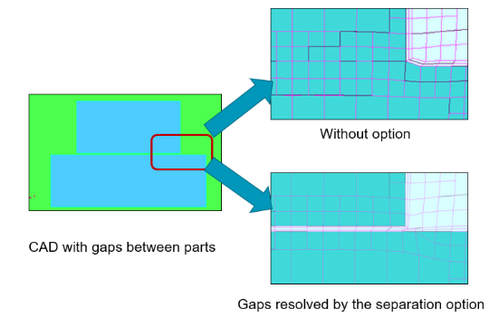 What's New in Cradle CFD 2023