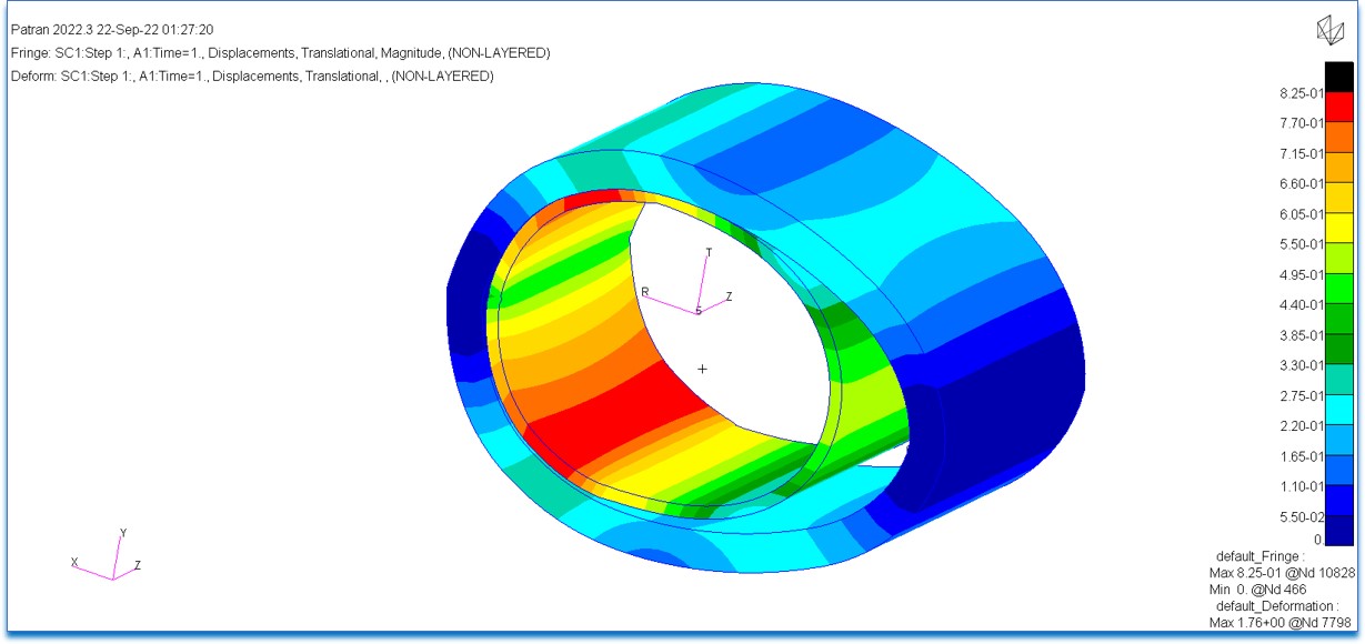 What's New in Patran 2022.3