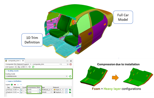 What's New in Actran 2023.2