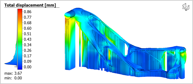 What’s New in Simufact Additive 2021.1