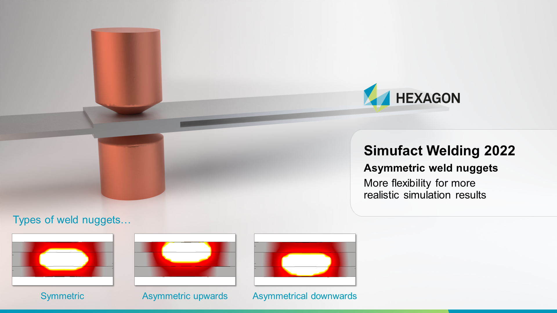 What's New in Simufact Welding 2022