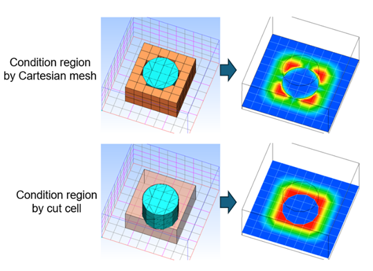 What's New in Cradle CFD 2024.1