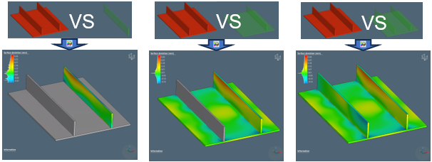 What’s New in Simufact Welding 2024.2