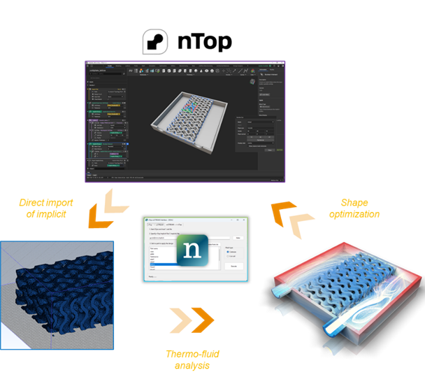 What's New in Cradle CFD 2024.2