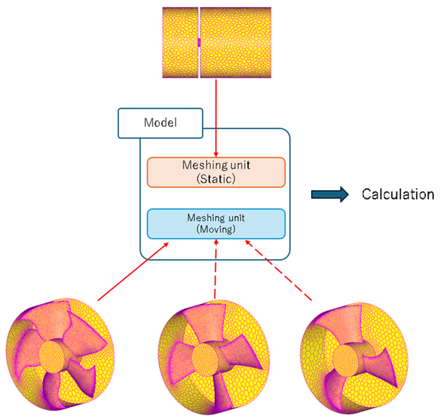 What's New in Cradle CFD 2024.2