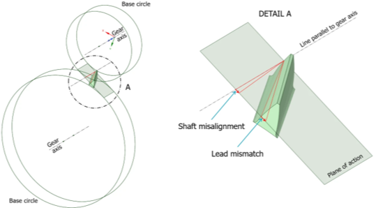 rtaImage?eid=ka0Qp0000008Mpl&feoid=00N4Q00000AutSE&refid=0EMQp00000Gzyhj