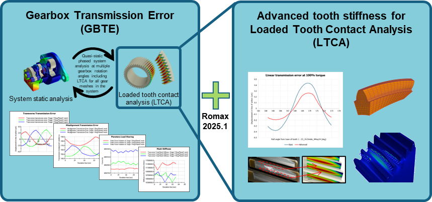 rtaImage?eid=ka0Qp0000008Mpl&feoid=00N4Q00000AutSE&refid=0EMQp00000H02pd