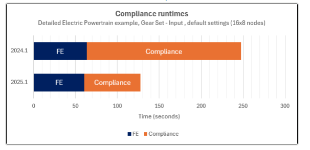 rtaImage?eid=ka0Qp0000008Mpl&feoid=00N4Q00000AutSE&refid=0EMQp00000H02sr