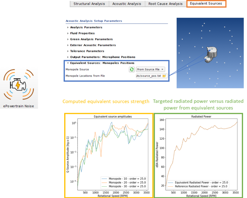 What's New in Actran 2025.2
