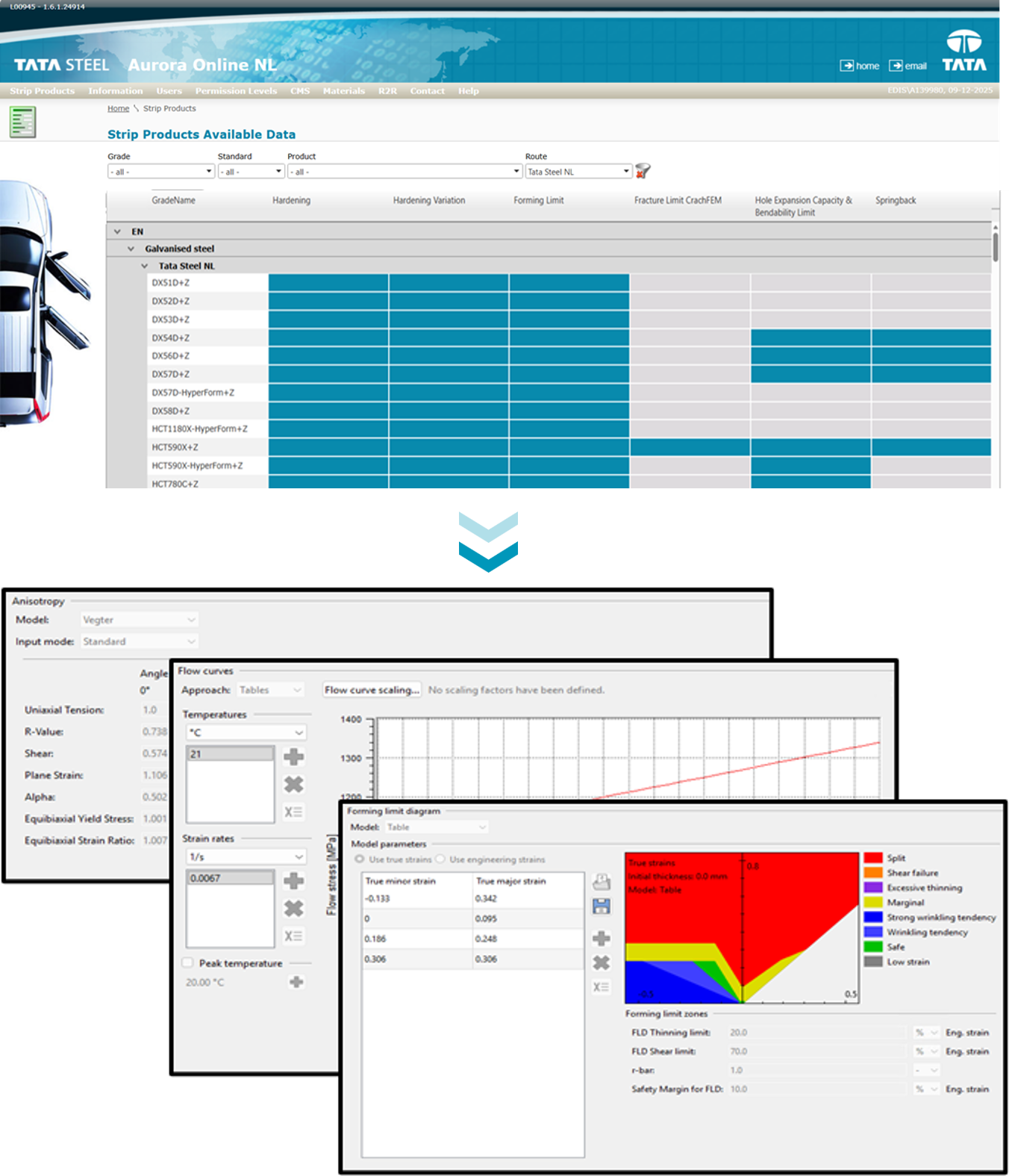 What’s New in Simufact Forming 2025.4