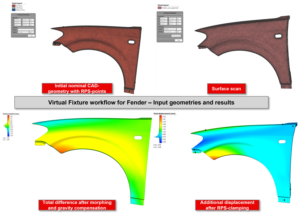 What’s New in Simufact Welding 2025.4