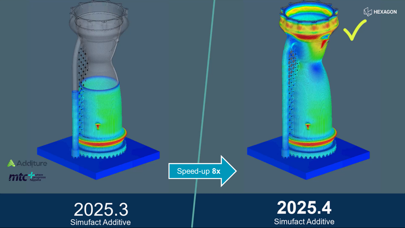 What’s New in Simufact Additive 2025.4