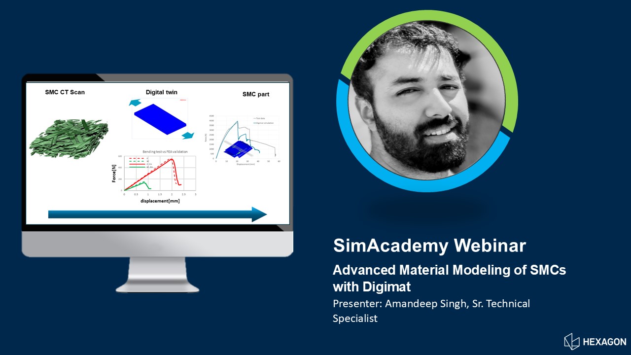 (SimAcademy Webinar) Advanced Material Modeling of SMCs with Digimat