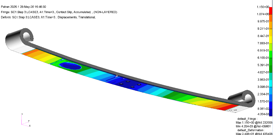 What's New in MSC Nastran 2026.1