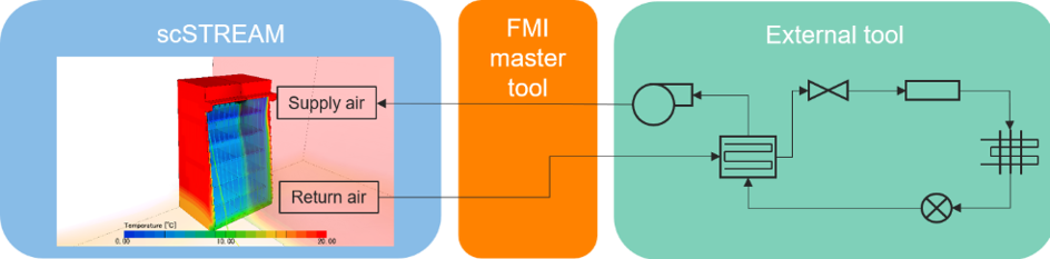 What's New in Cradle CFD 2026.1
