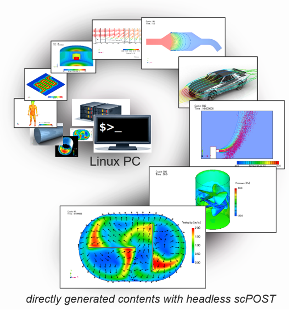 What's New in Cradle CFD 2026.1